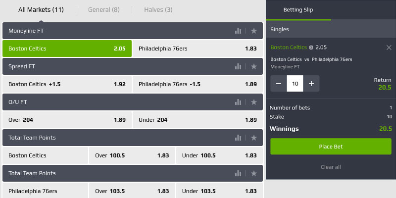 nba moneyline