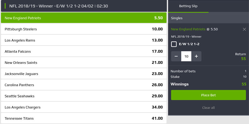 Scommesse Futures